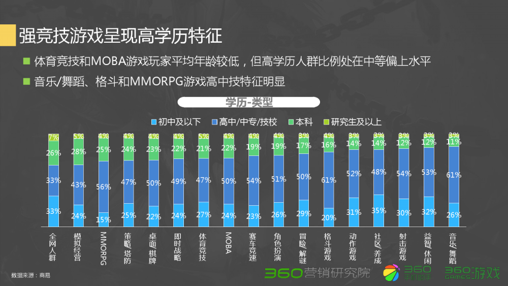 梦幻西游如何获得帮派荣誉